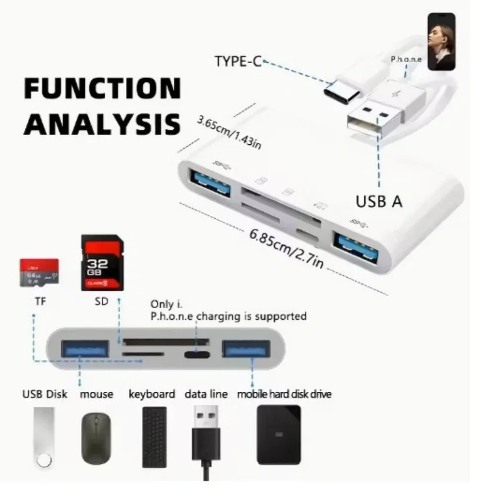 8-in-1 Multi-Device Memory Card Reader